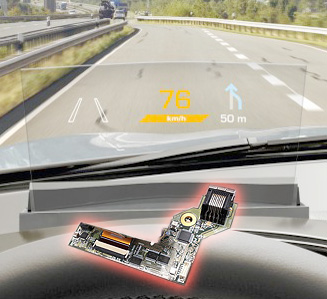 Exakte Ansteuerung per ImageHub IH30-CHUD des Continental Combiner-Head-up-Display